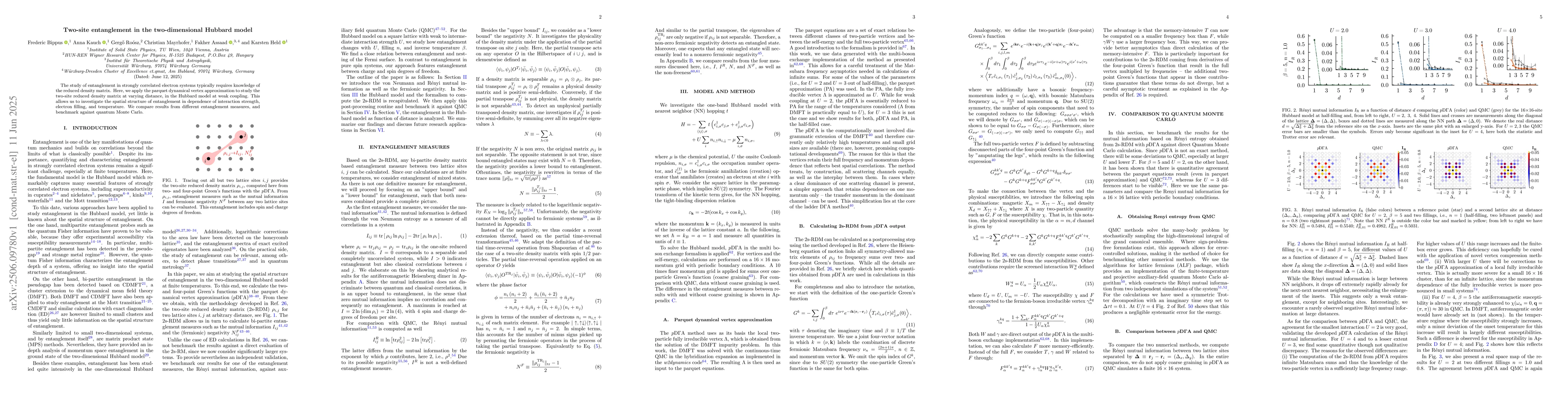 Thumbnail for Two-site entanglement in the two-dimensional Hubbard model