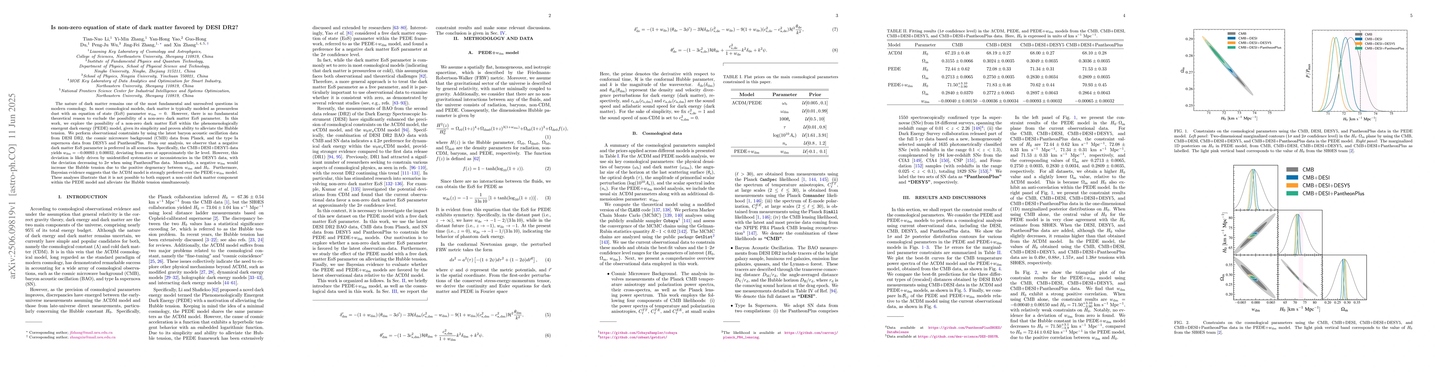 Thumbnail for Is non-zero equation of state of dark matter favored by DESI DR2?