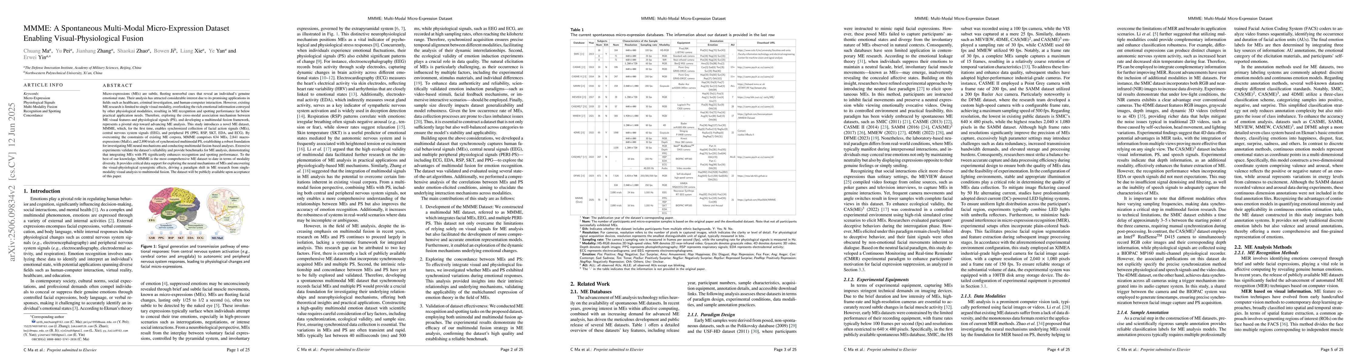 Thumbnail for MMME: A Spontaneous Multi-Modal Micro-Expression Dataset Enabling
  Visual-Physiological Fusion
