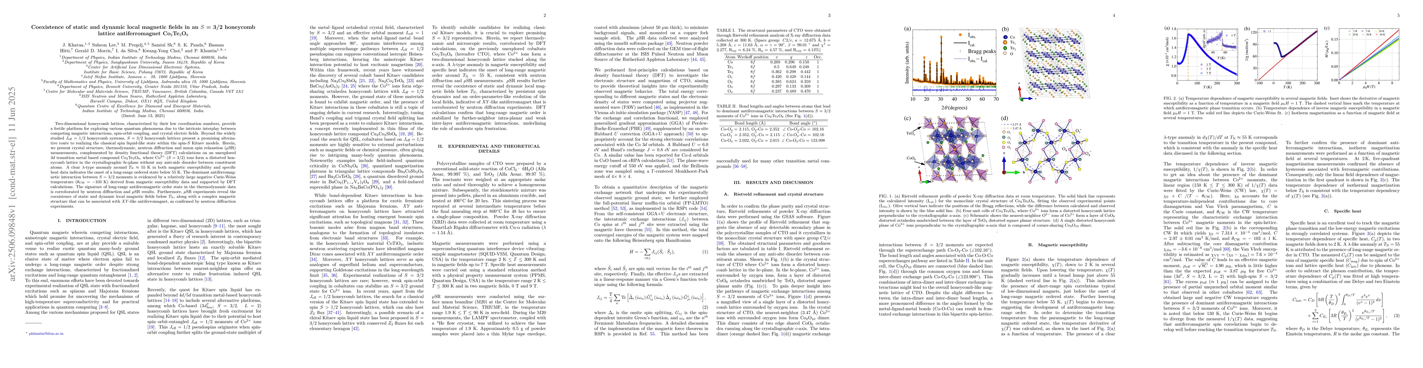 Thumbnail for Coexistence of static and dynamic local magnetic fields in an S = 3/2
  honeycomb lattice antiferromagnet Co2Te3O8
