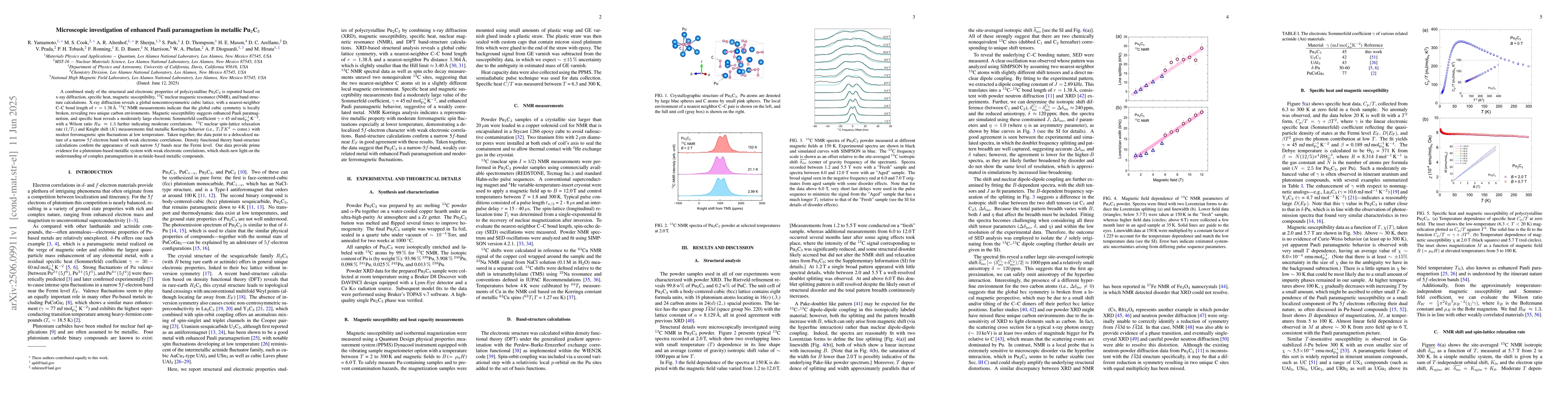 Thumbnail for Microscopic investigation of enhanced Pauli paramagnetism in metallic
  Pu$_2$C$_3$