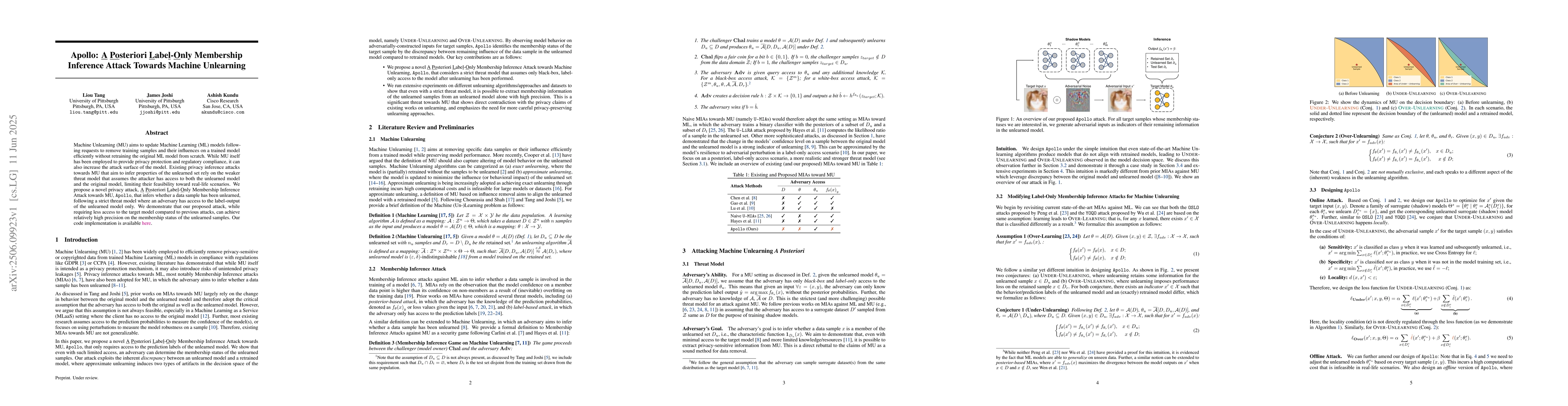 Thumbnail for Apollo: A Posteriori Label-Only Membership Inference Attack Towards
  Machine Unlearning