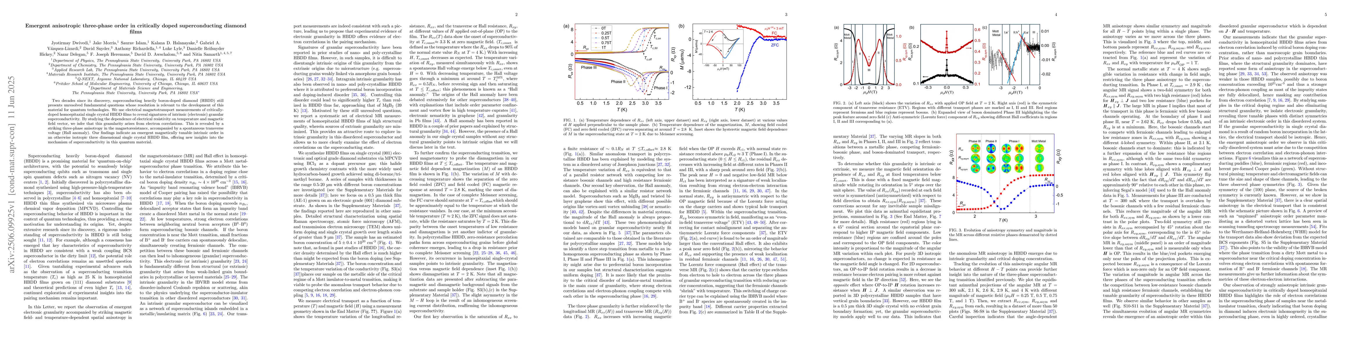 Thumbnail for Emergent anisotropic three-phase order in critically doped
  superconducting diamond films