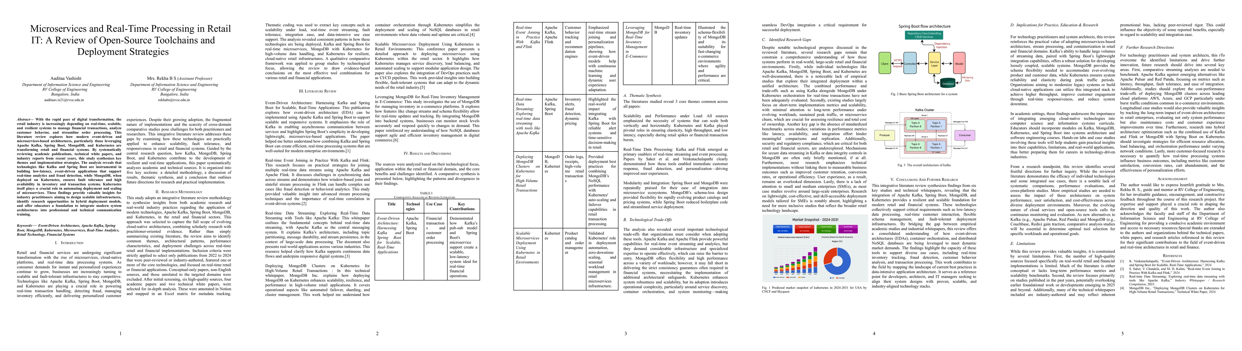 Thumbnail for Microservices and Real-Time Processing in Retail IT: A Review of
  Open-Source Toolchains and Deployment Strategies