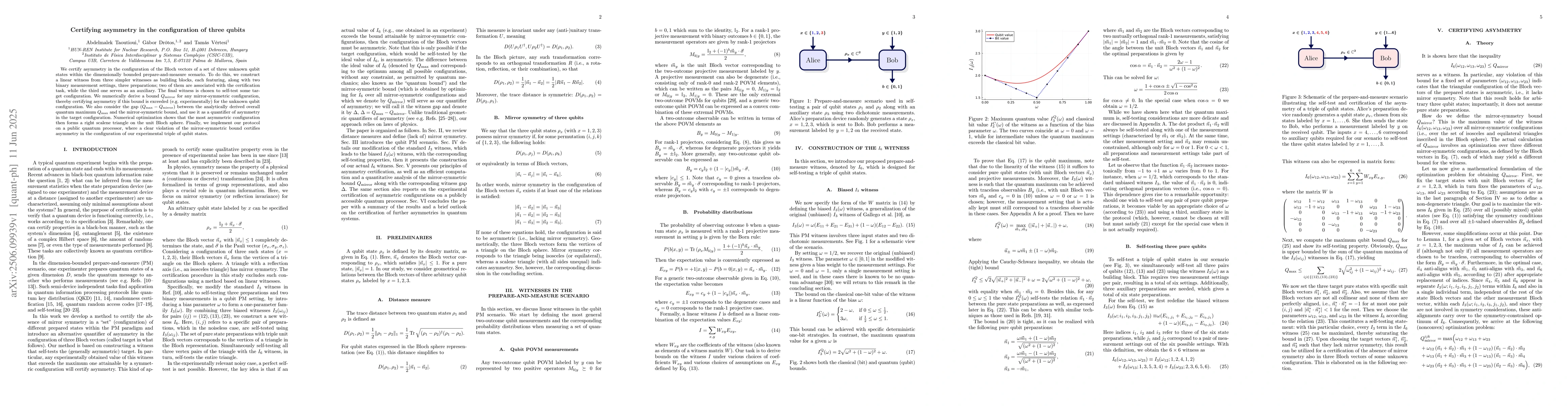 Thumbnail for Certifying asymmetry in the configuration of three qubits