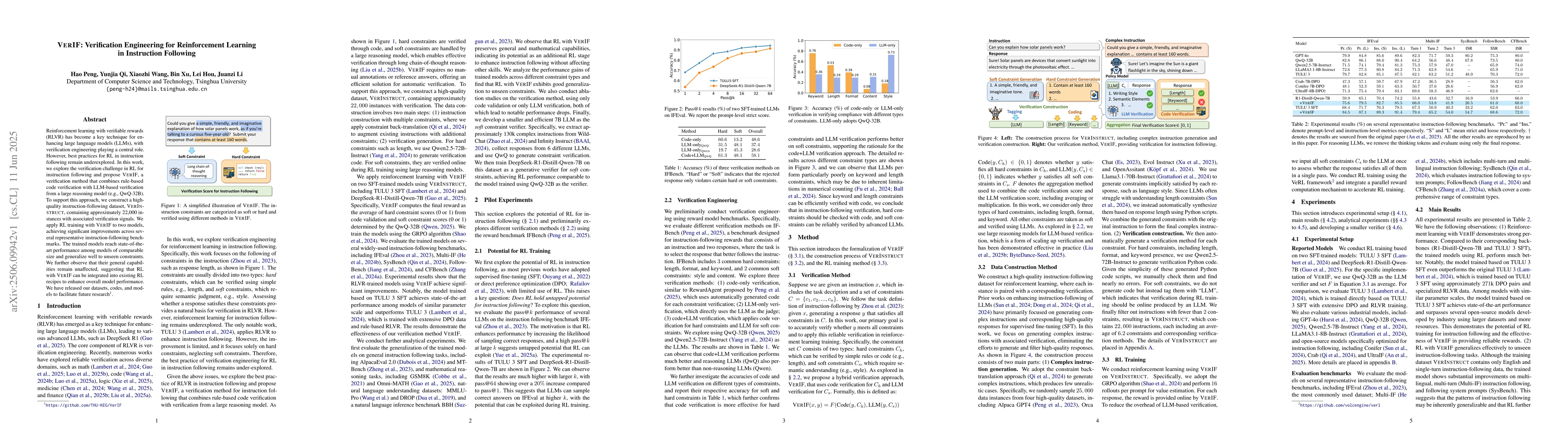 Thumbnail for VerIF: Verification Engineering for Reinforcement Learning in
  Instruction Following
