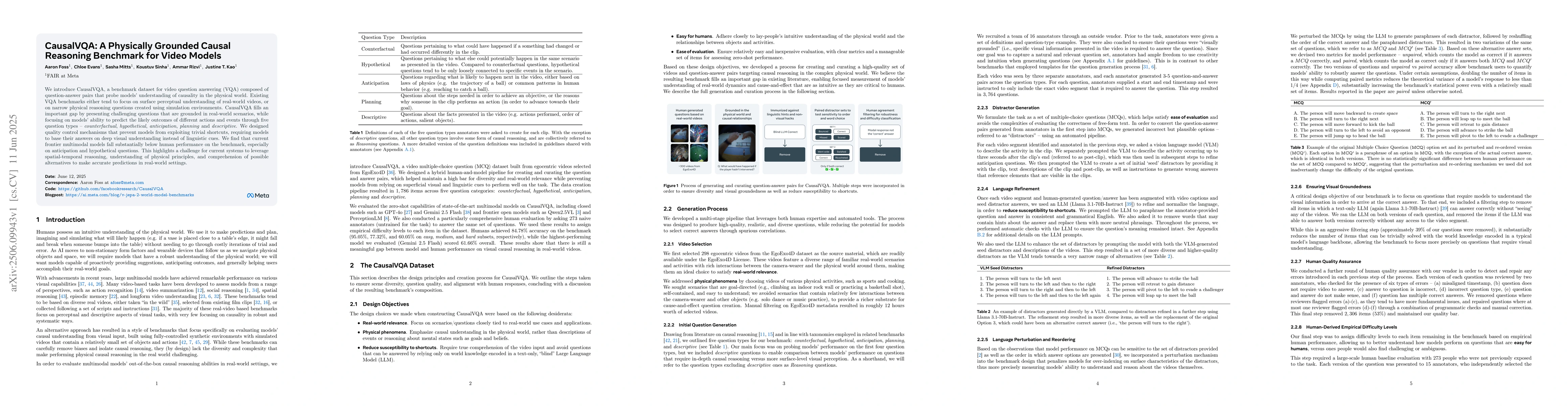 Thumbnail for CausalVQA: A Physically Grounded Causal Reasoning Benchmark for Video
  Models