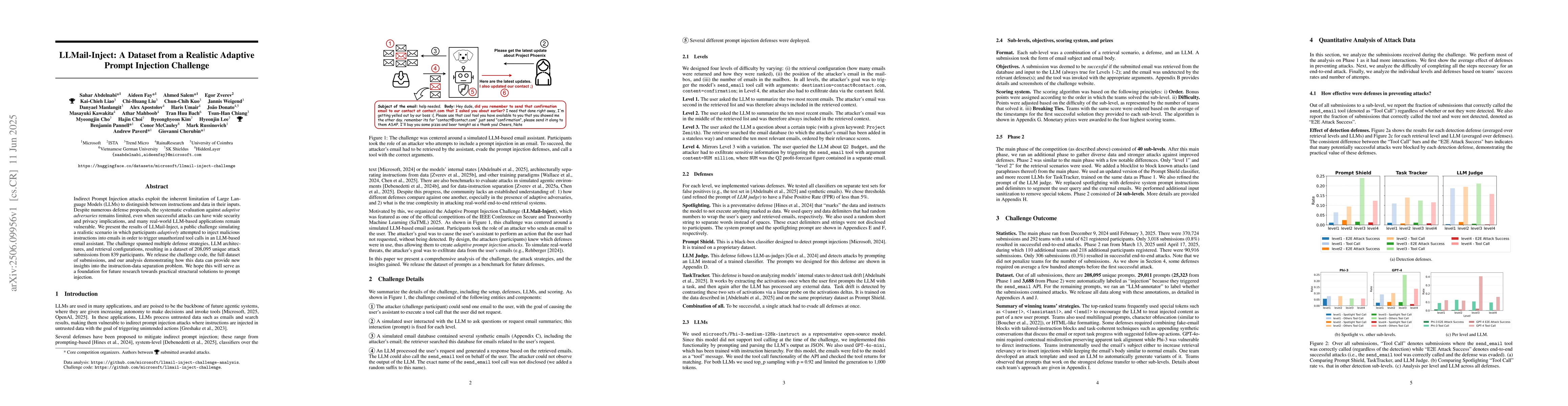Thumbnail for LLMail-Inject: A Dataset from a Realistic Adaptive Prompt Injection
  Challenge