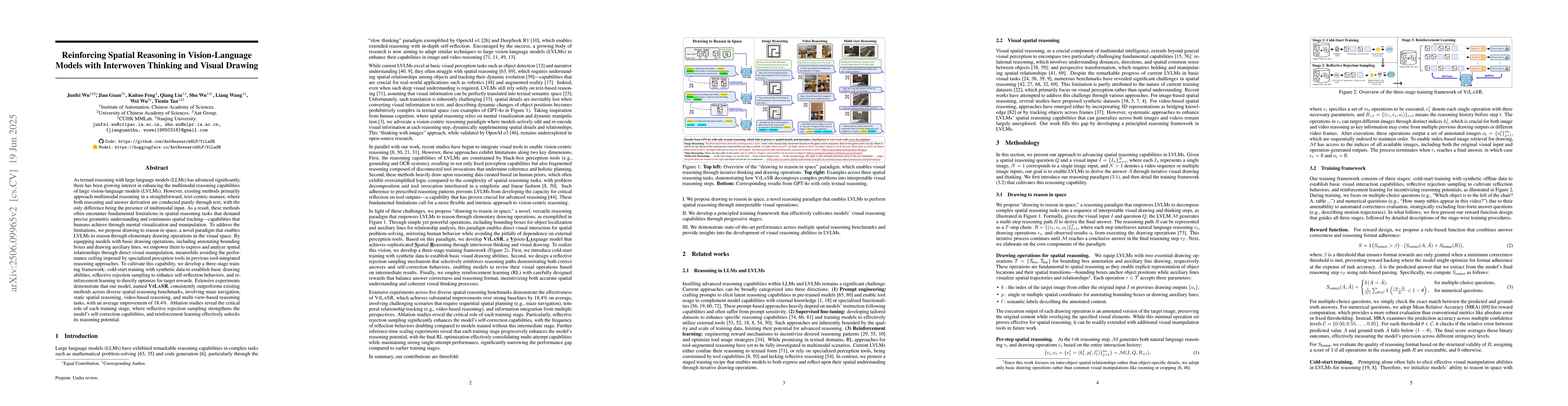 Thumbnail for Reinforcing Spatial Reasoning in Vision-Language Models with Interwoven
  Thinking and Visual Drawing