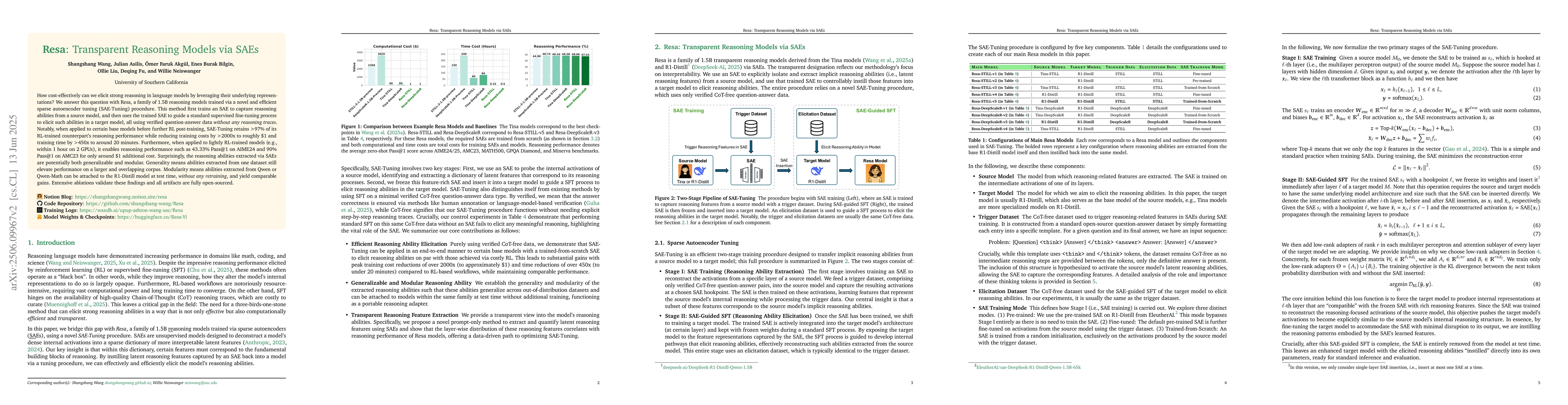 Thumbnail for Resa: Transparent Reasoning Models via SAEs