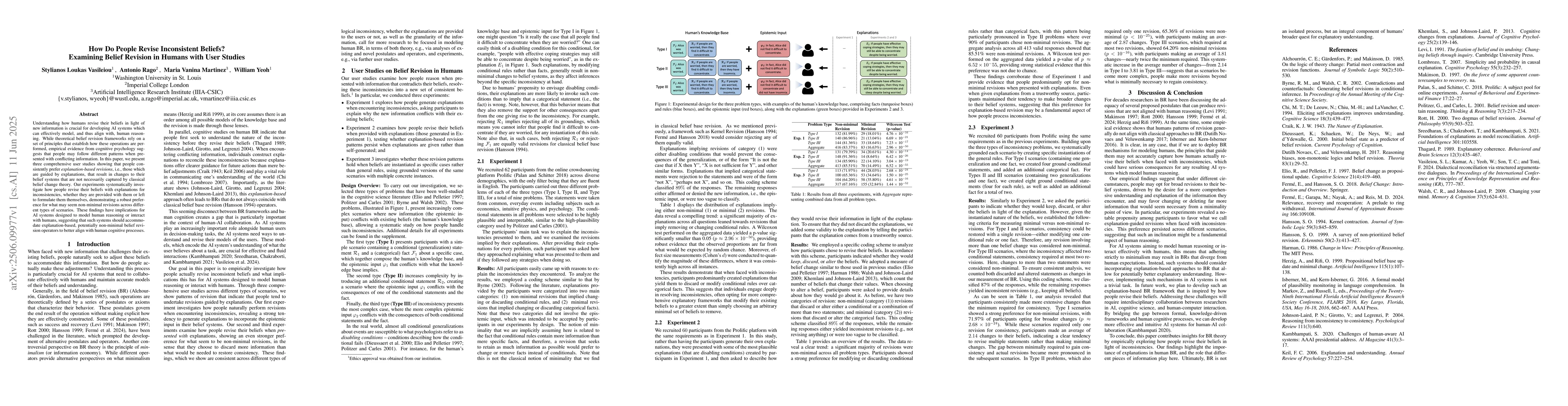 Thumbnail for How Do People Revise Inconsistent Beliefs? Examining Belief Revision in
  Humans with User Studies