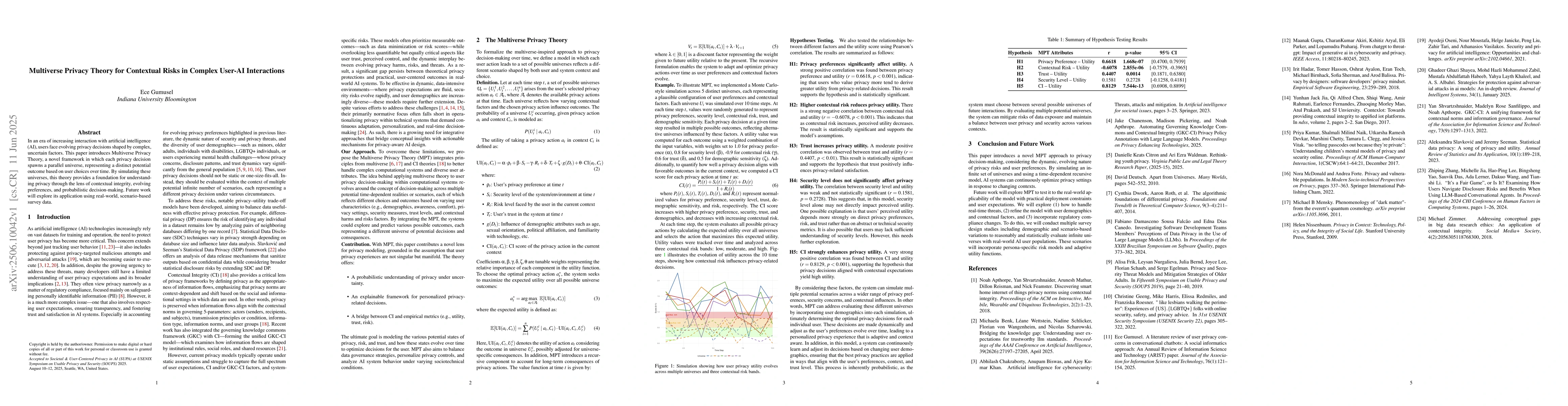 Thumbnail for Multiverse Privacy Theory for Contextual Risks in Complex User-AI
  Interactions