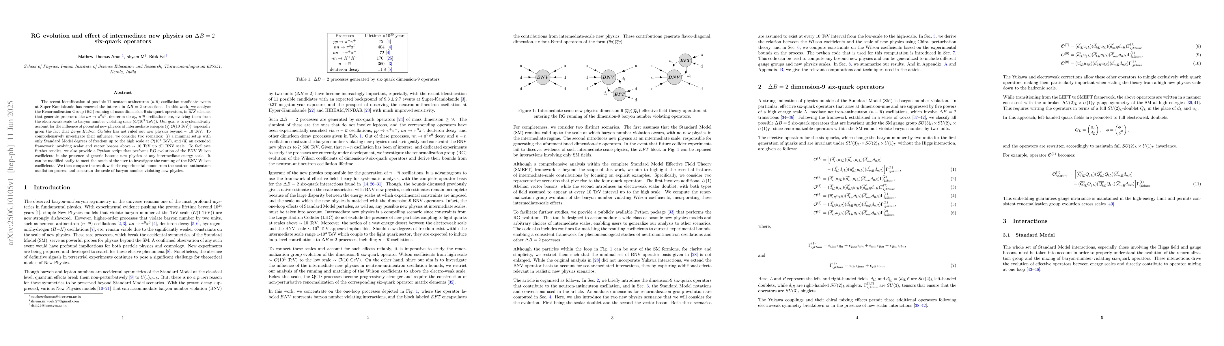 Thumbnail for RG evolution and effect of intermediate new physics on $ΔB=2$
  six-quark operators
