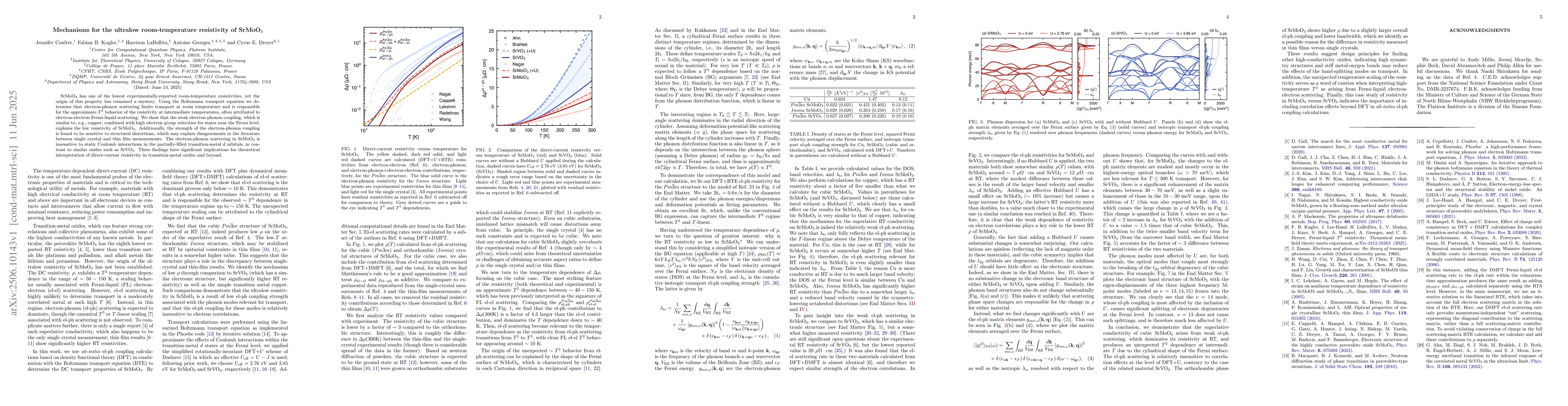 Thumbnail for Mechanisms for the ultralow room-temperature resistivity of SrMoO$_3$