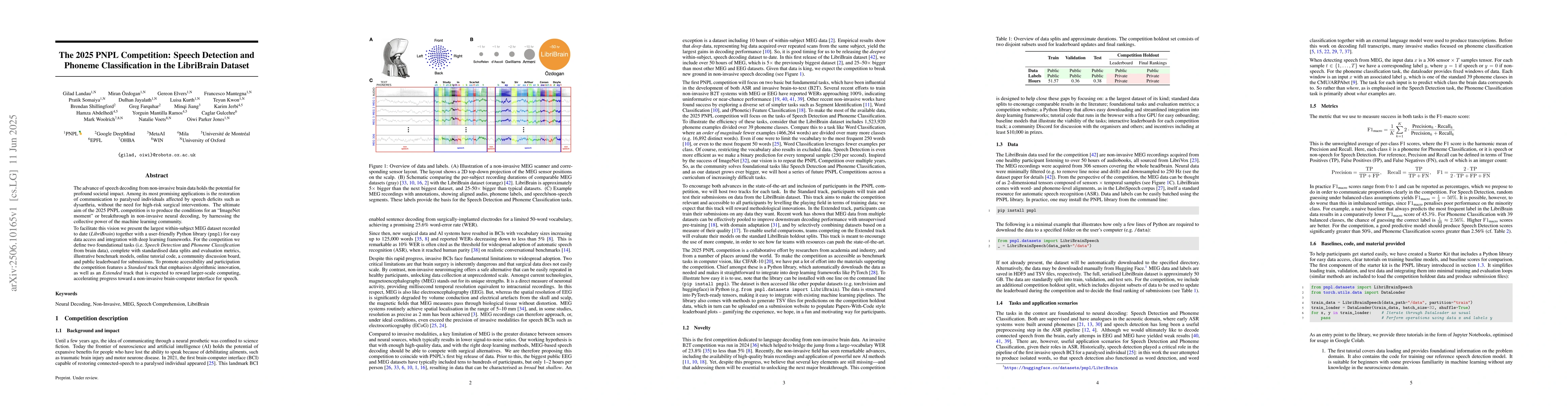 Thumbnail for The 2025 PNPL Competition: Speech Detection and Phoneme Classification
  in the LibriBrain Dataset