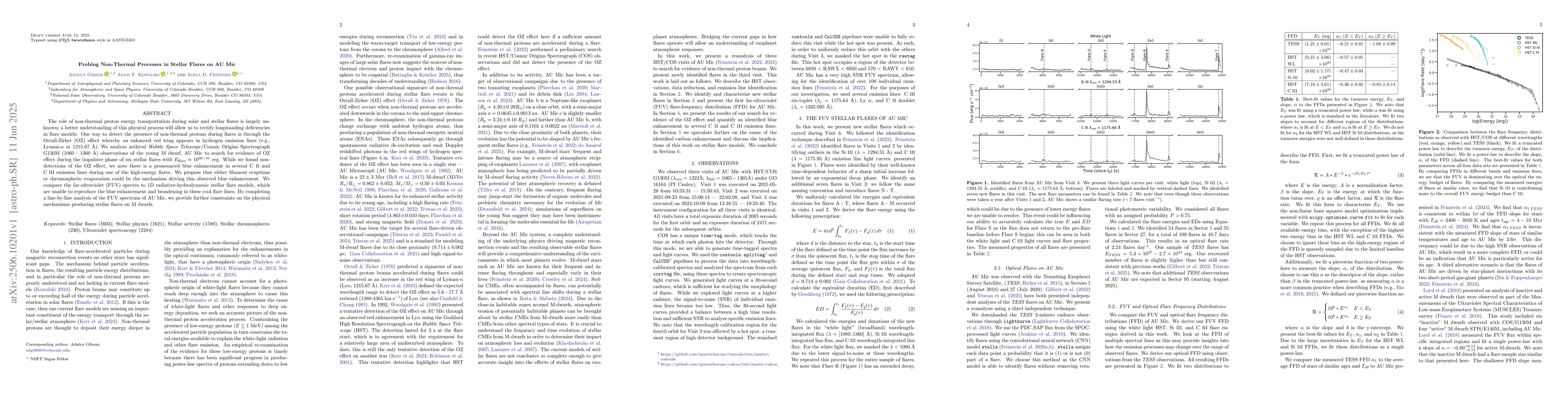 Thumbnail for Probing Non-Thermal Processes in Stellar Flares on AU Mic