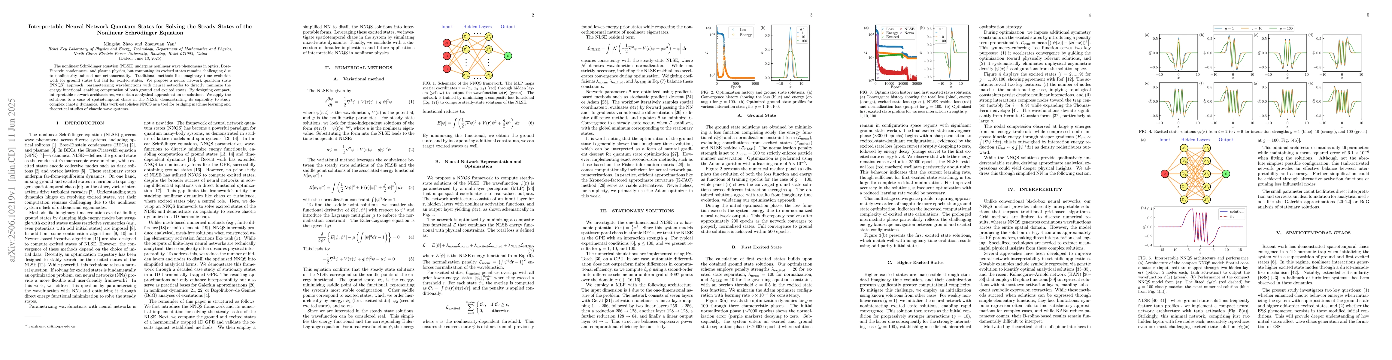 Thumbnail for Interpretable Neural Network Quantum States for Solving the Steady
  States of the Nonlinear Schrödinger Equation