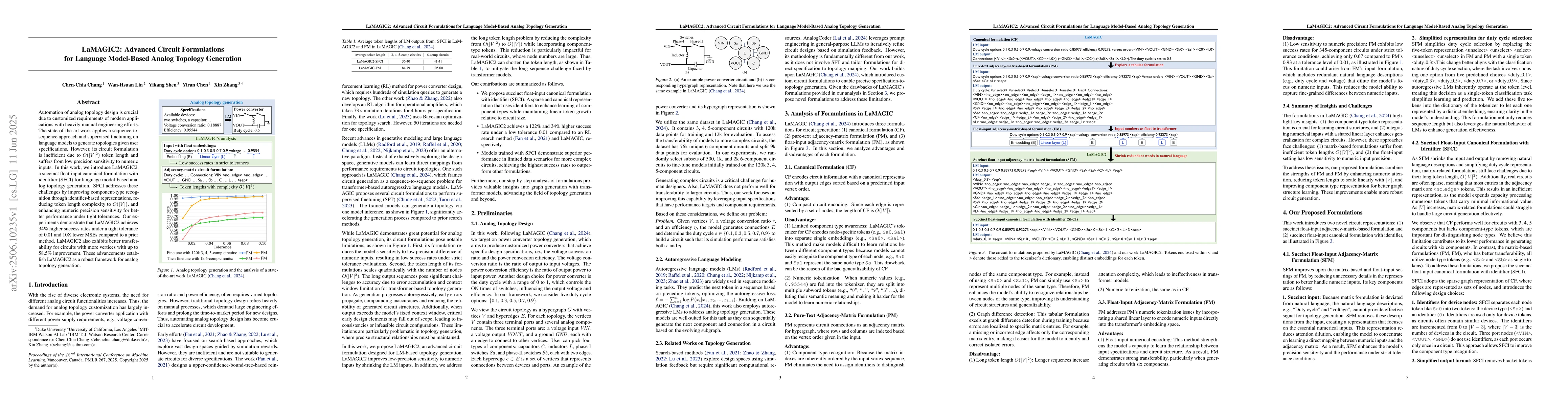 Thumbnail for LaMAGIC2: Advanced Circuit Formulations for Language Model-Based Analog
  Topology Generation