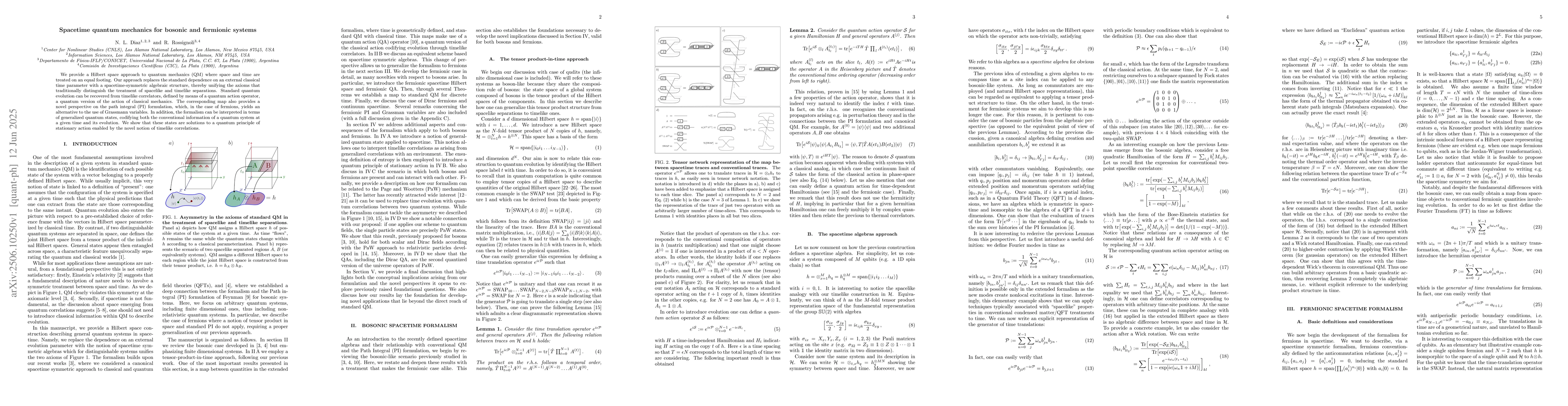 Thumbnail for Spacetime quantum mechanics for bosonic and fermionic systems
