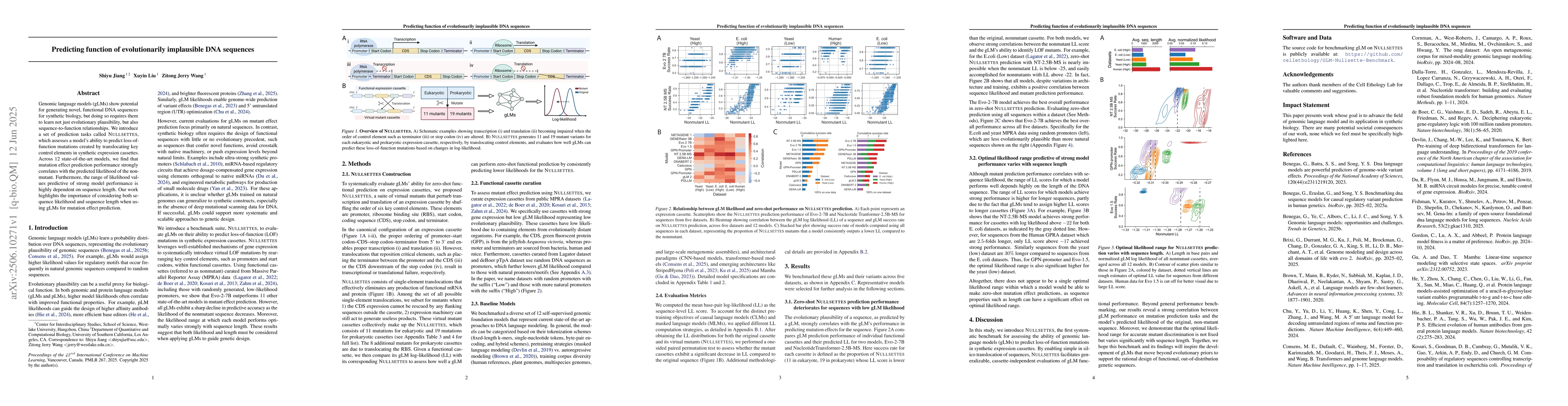 Thumbnail for Predicting function of evolutionarily implausible DNA sequences