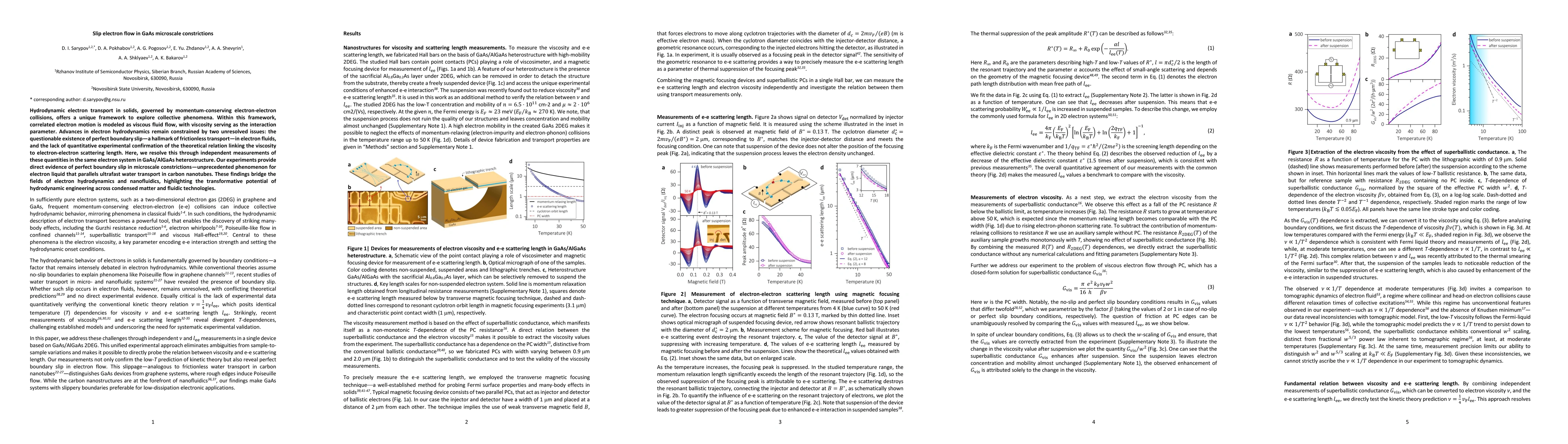 Thumbnail for Slip electron flow in GaAs microscale constrictions