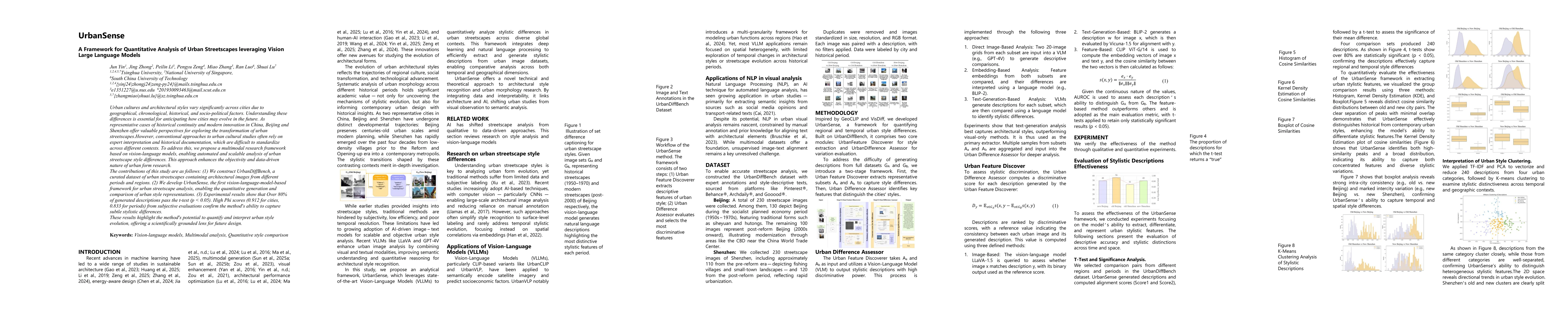 Thumbnail for UrbanSense:AFramework for Quantitative Analysis of Urban Streetscapes
  leveraging Vision Large Language Models