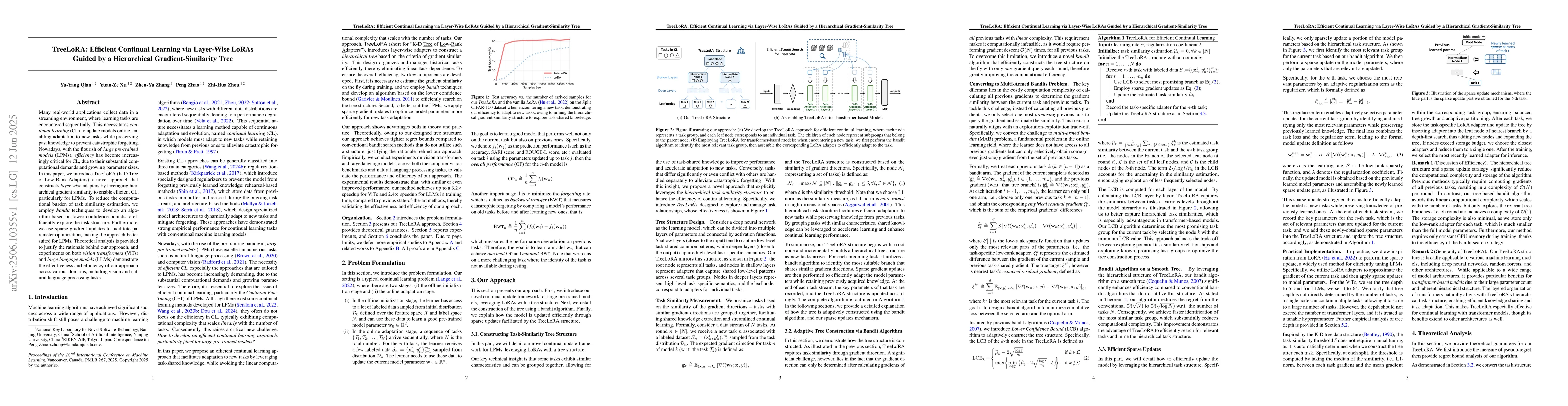Thumbnail for TreeLoRA: Efficient Continual Learning via Layer-Wise LoRAs Guided by a
  Hierarchical Gradient-Similarity Tree