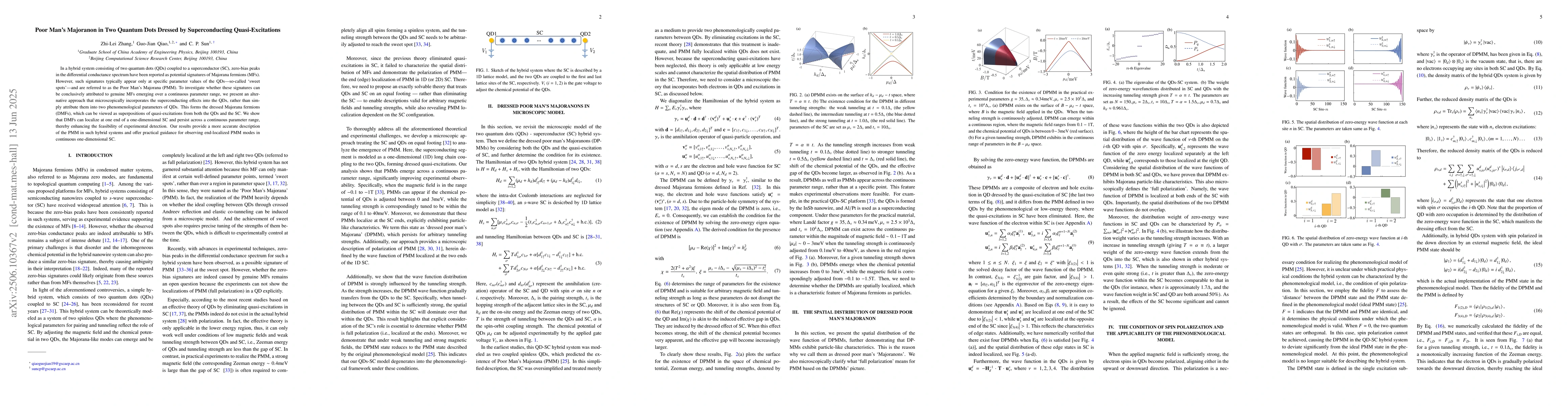 Thumbnail for Poor Man's Majoranon in Two Quantum Dots Dressed by Superconducting
  Quasi-Excitations