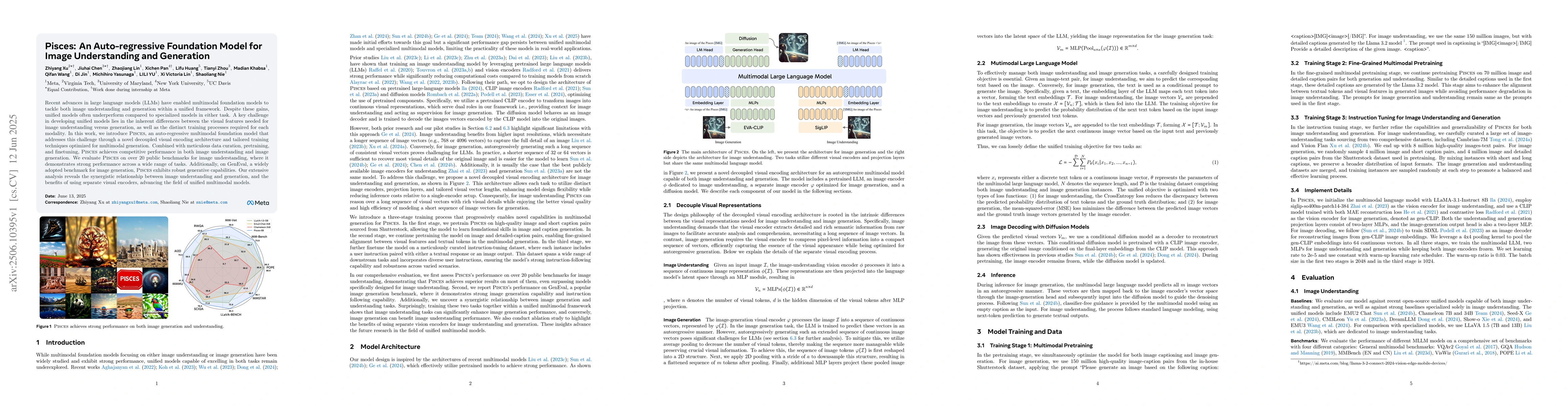 Thumbnail for Pisces: An Auto-regressive Foundation Model for Image Understanding and
  Generation
