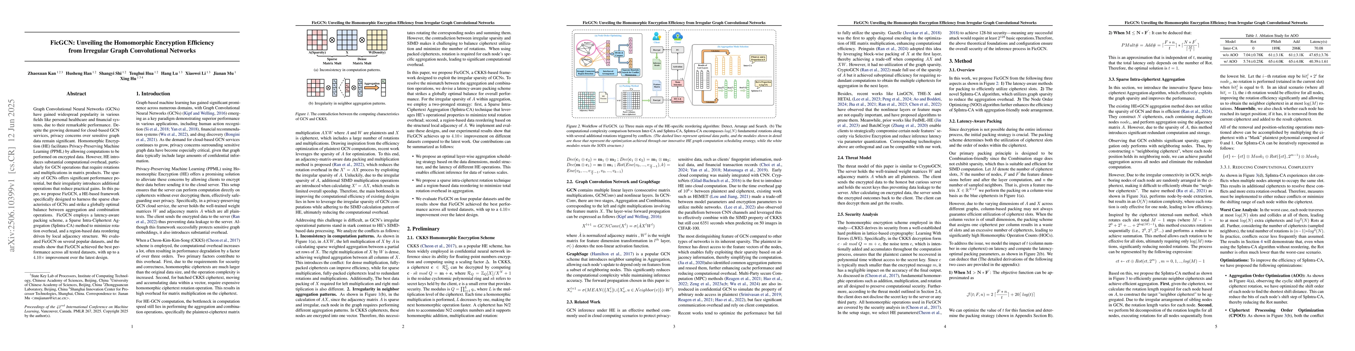Thumbnail for FicGCN: Unveiling the Homomorphic Encryption Efficiency from Irregular
  Graph Convolutional Networks