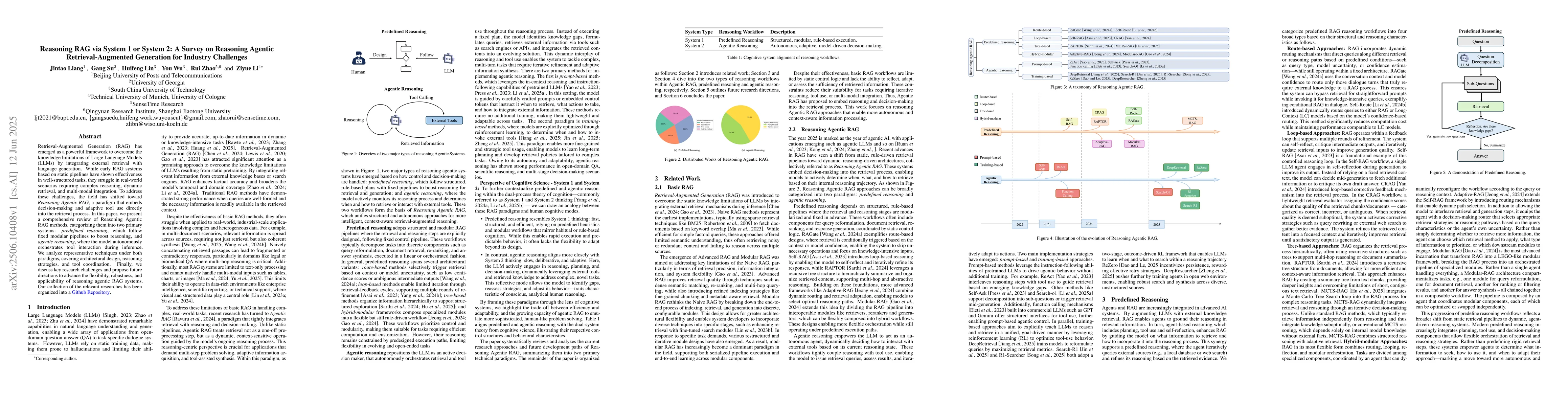 Thumbnail for Reasoning RAG via System 1 or System 2: A Survey on Reasoning Agentic
  Retrieval-Augmented Generation for Industry Challenges