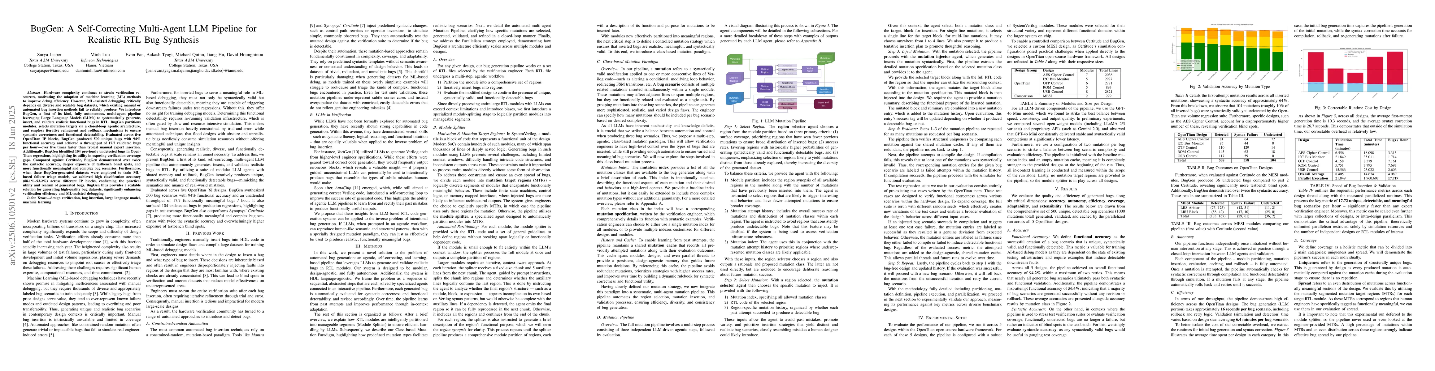 Thumbnail for BugGen: A Self-Correcting Multi-Agent LLM Pipeline for Realistic RTL Bug
  Synthesis