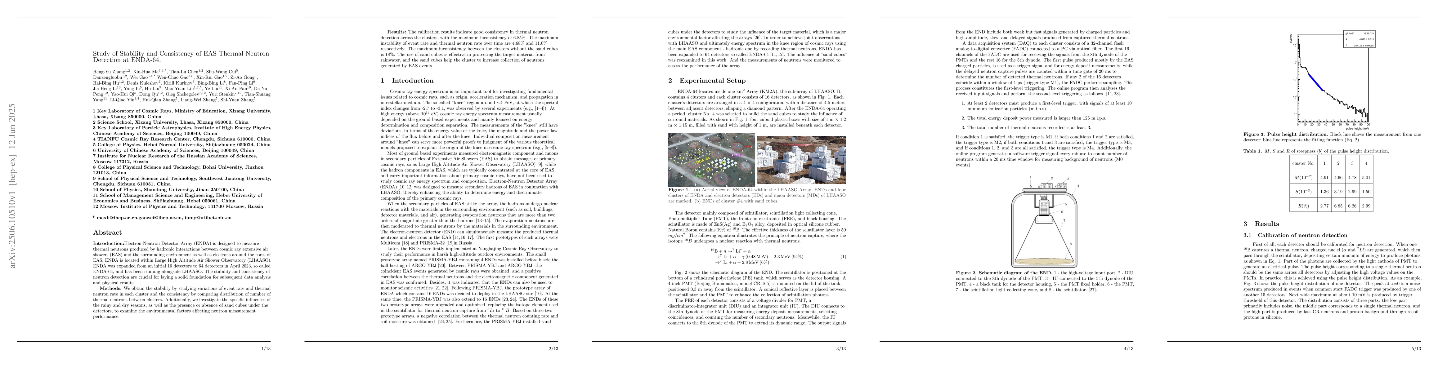 Thumbnail for Study of Stability and Consistency of EAS Thermal Neutron Detection at
  ENDA-64
