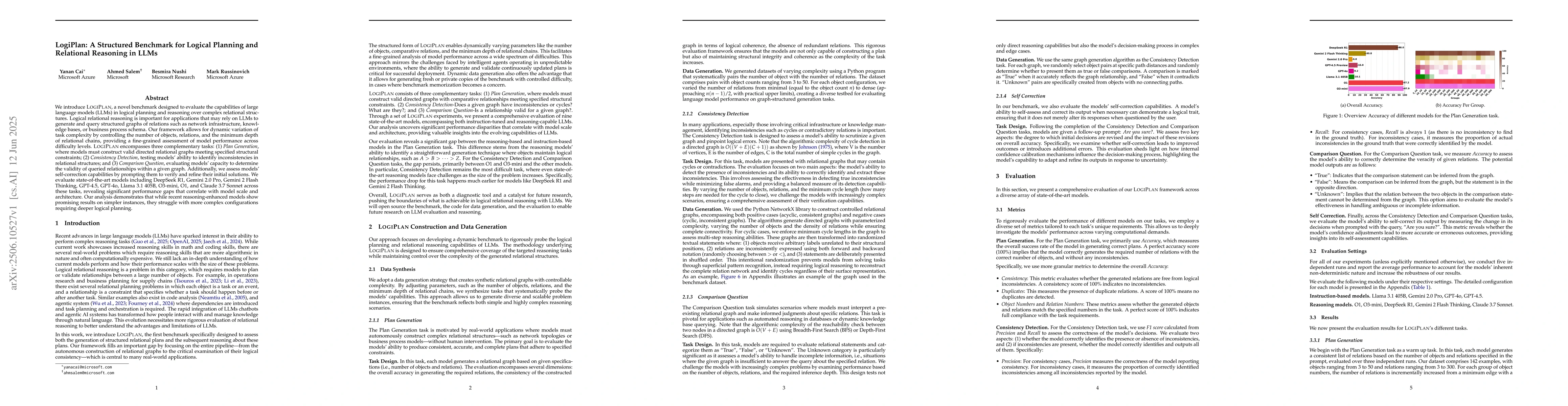 Thumbnail for LogiPlan: A Structured Benchmark for Logical Planning and Relational
  Reasoning in LLMs