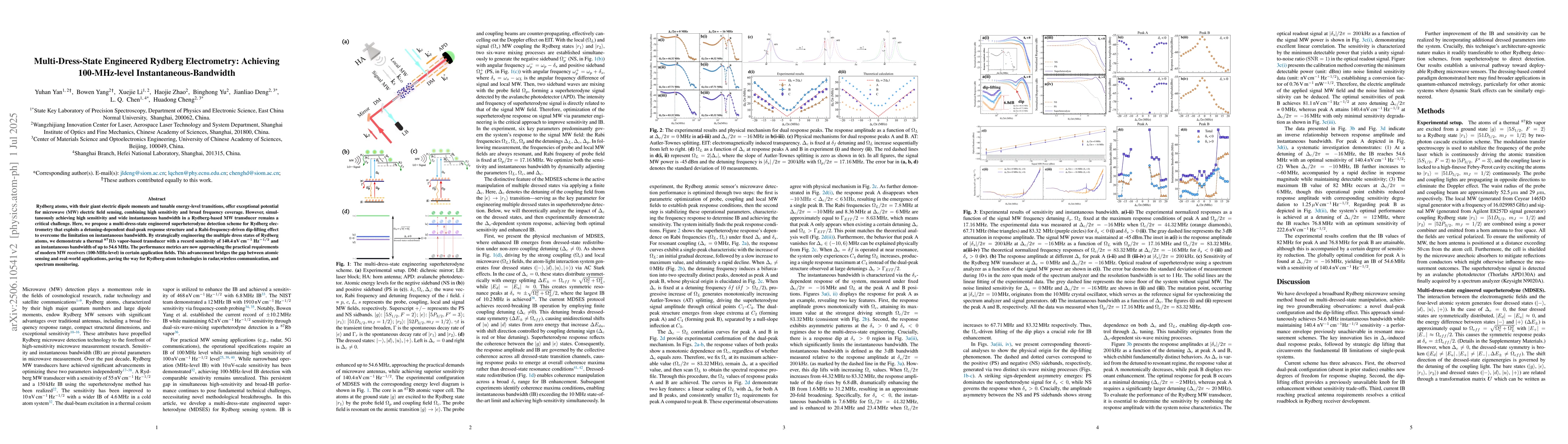 Thumbnail for Multi-Dress-State Engineered Rydberg Electrometry: Achieving
  100-MHz-level Instantaneous-Bandwidth
