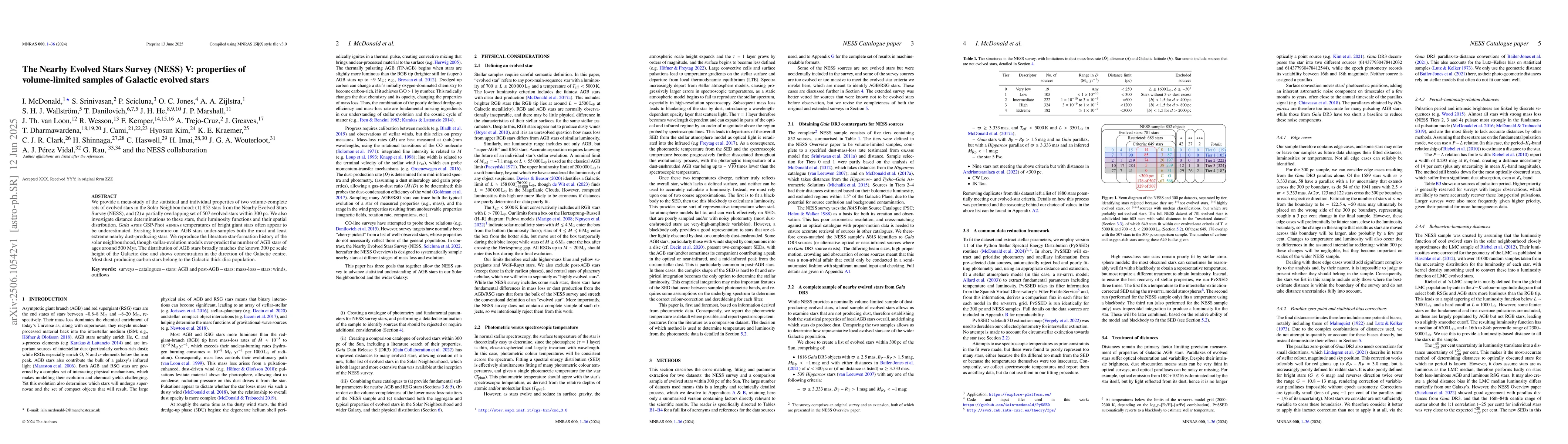 Thumbnail for The Nearby Evolved Stars Survey (NESS) V: properties of volume-limited
  samples of Galactic evolved stars