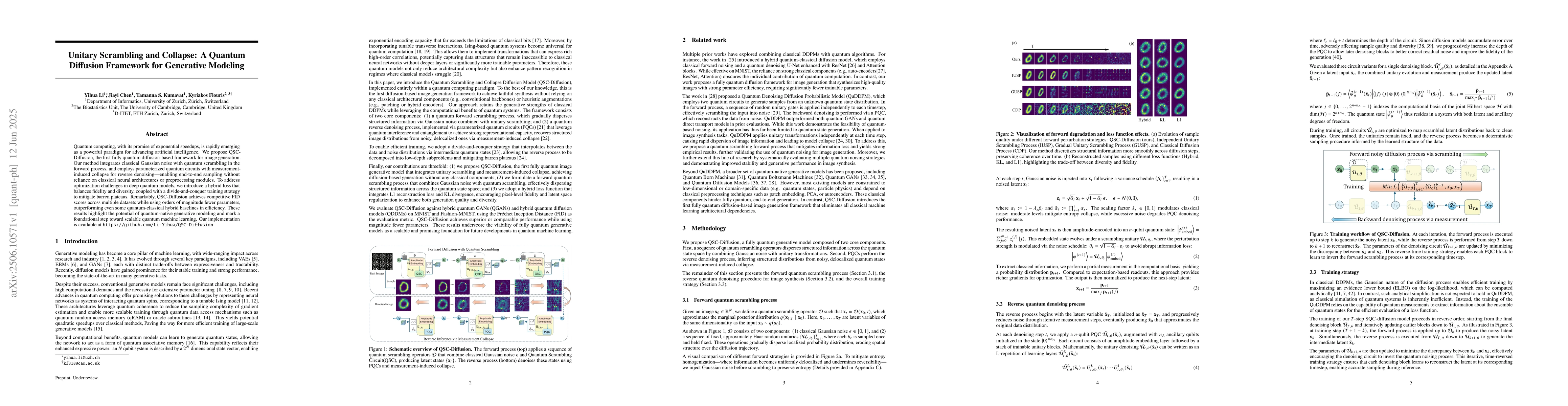 Thumbnail for Unitary Scrambling and Collapse: A Quantum Diffusion Framework for
  Generative Modeling