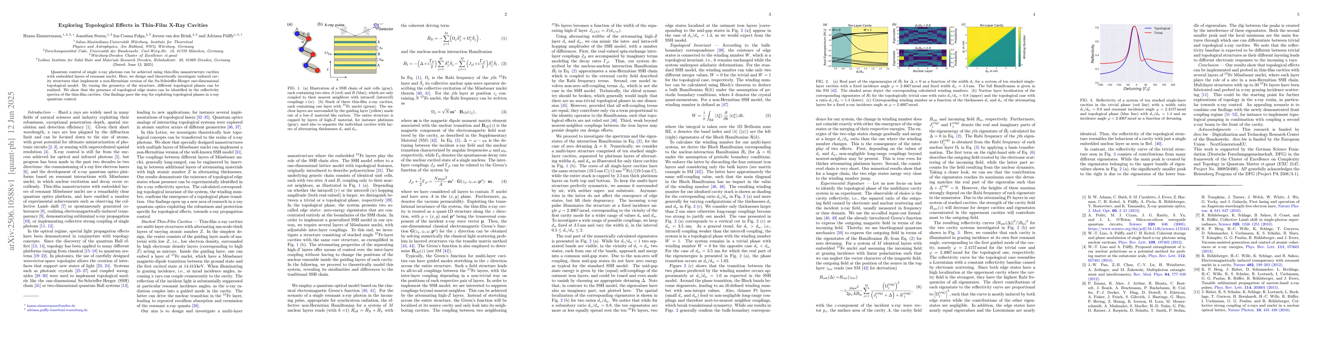 Thumbnail for Exploring Topological Effects in Thin-Film X-Ray Cavities