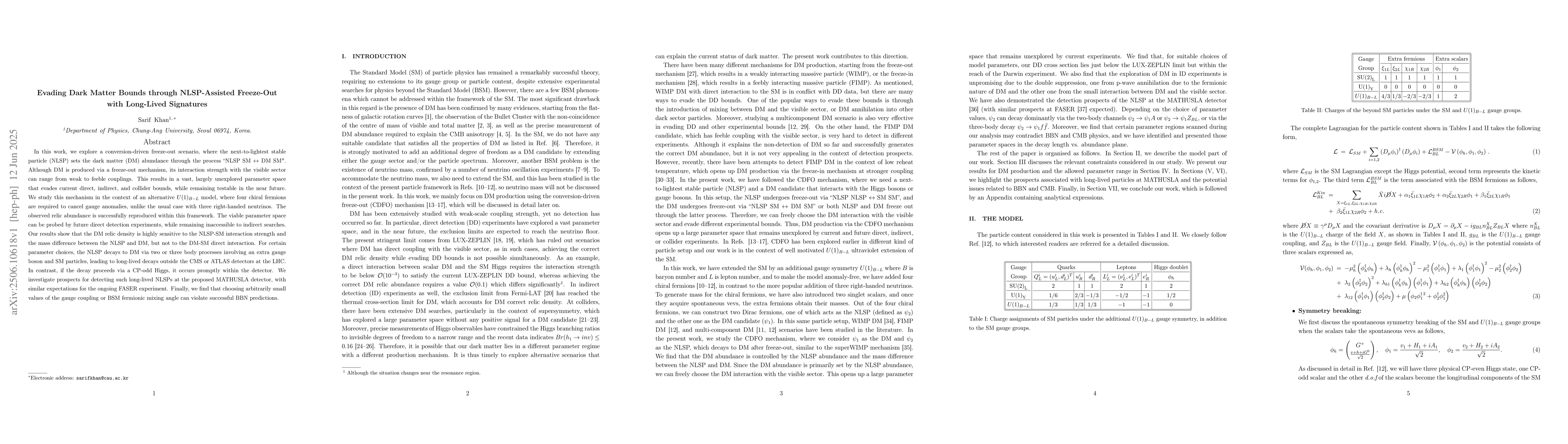 Thumbnail for Evading Dark Matter Bounds through NLSP-Assisted Freeze-Out with
  Long-Lived Signatures