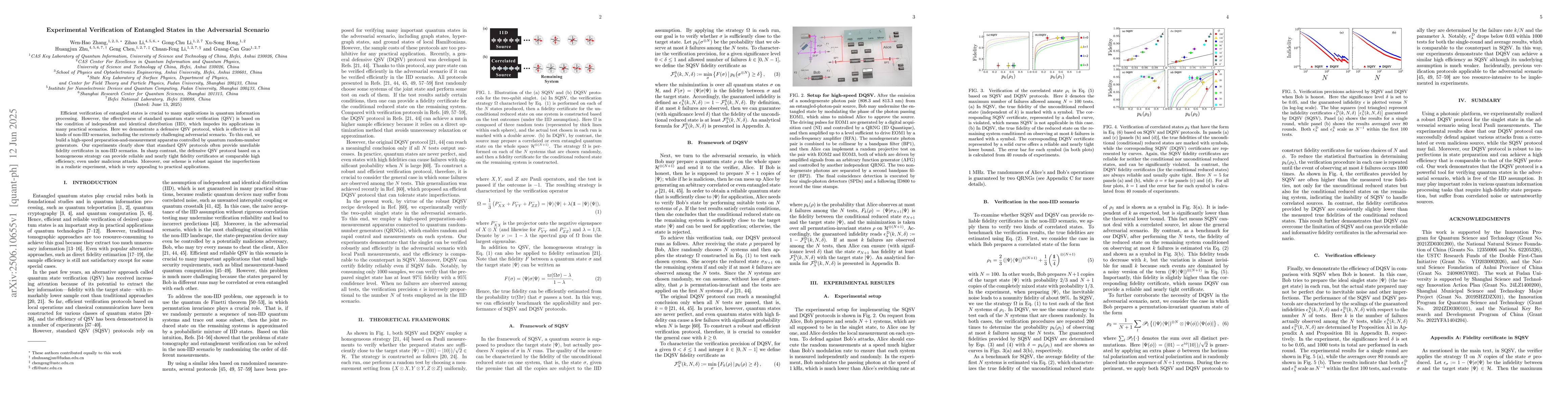 Thumbnail for Experimental Verification of Entangled States in the Adversarial
  Scenario