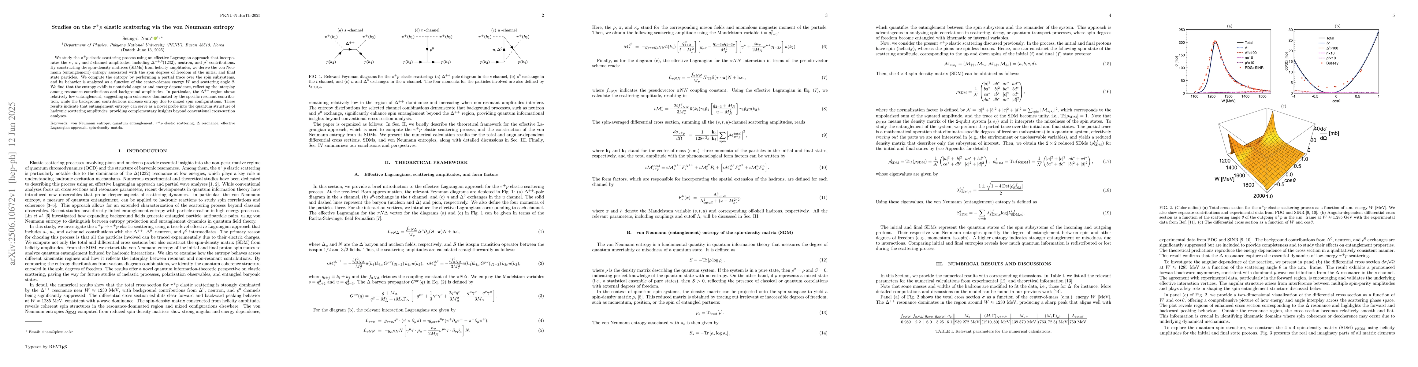Thumbnail for Studies on the $π^+ p$ elastic scattering via the von Neumann entropy