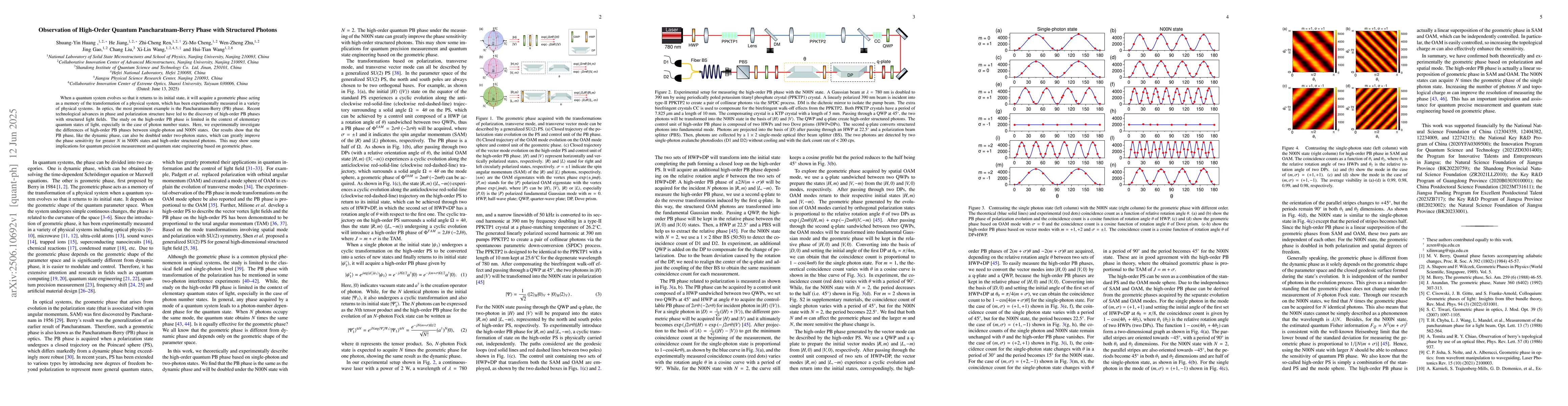 Thumbnail for Observation of High-Order Quantum Pancharatnam-Berry Phase with
  Structured Photons