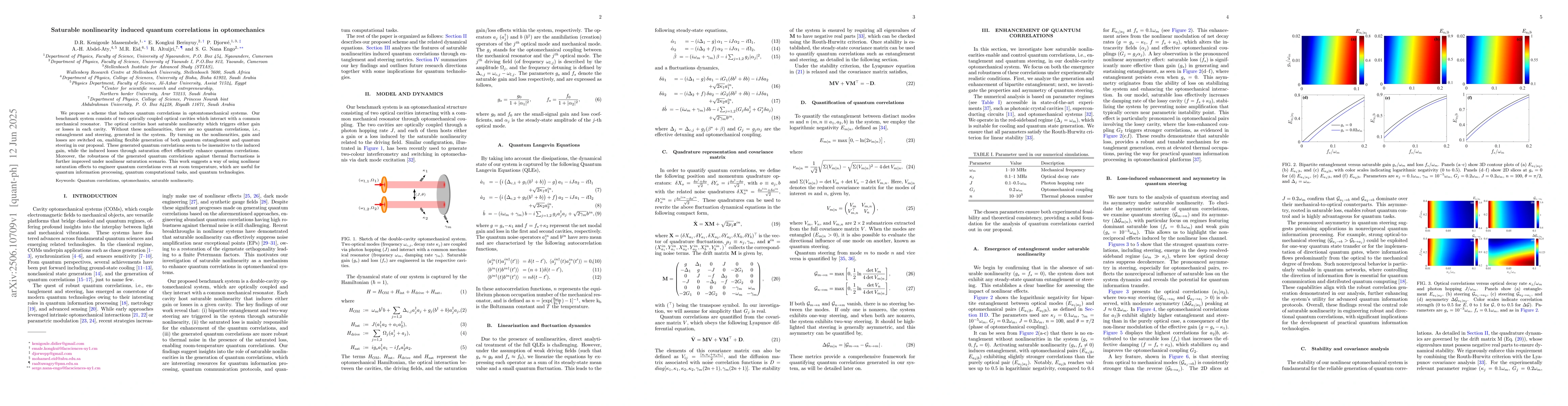 Thumbnail for Saturable nonlinearity induced quantum correlations in optomechanics