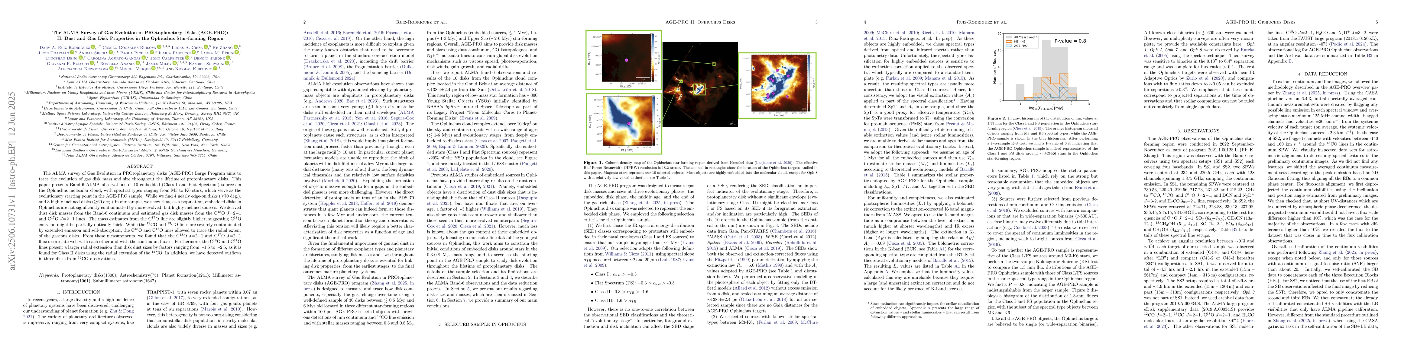 Thumbnail for The ALMA Survey of Gas Evolution of PROtoplanetary Disks (AGE-PRO): II.
  Dust and Gas Disk Properties in the Ophiuchus Star-forming Region