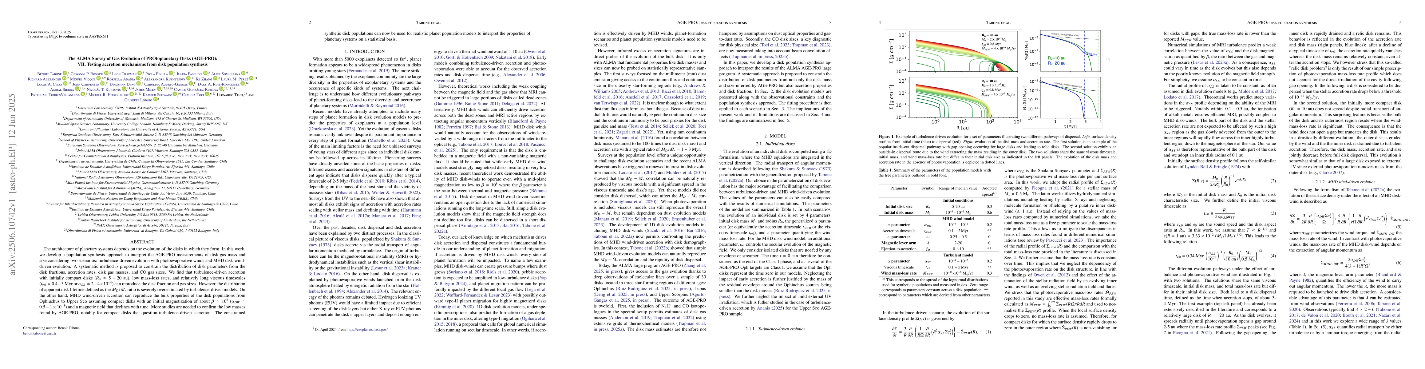 Thumbnail for The ALMA Survey of Gas Evolution of PROtoplanetary Disks (AGE-PRO): VII.
  Testing accretion mechanisms from disk population synthesis