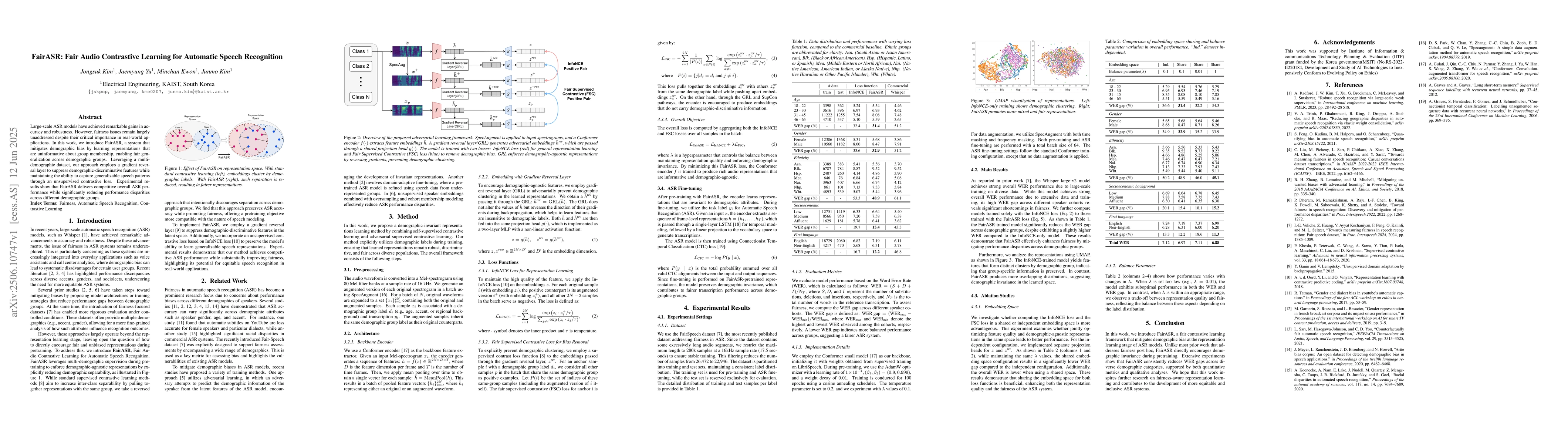 Thumbnail for FairASR: Fair Audio Contrastive Learning for Automatic Speech
  Recognition