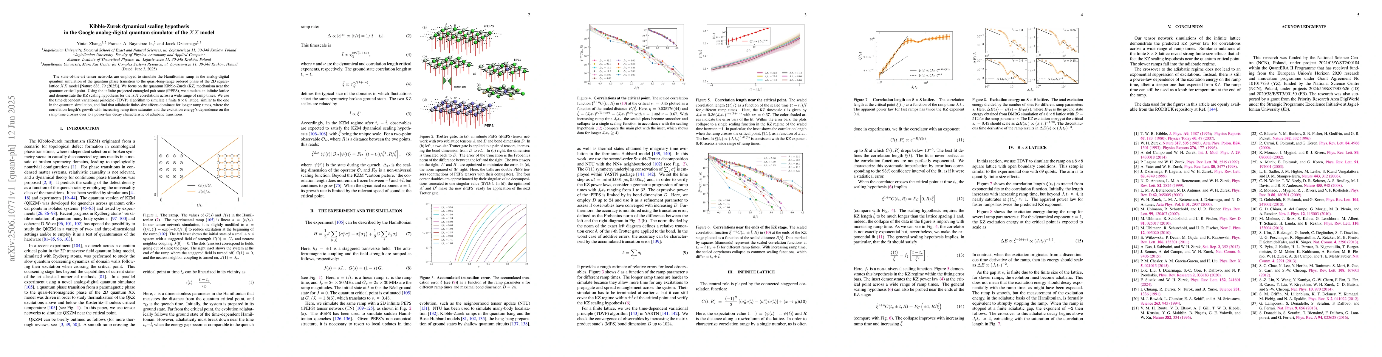 Thumbnail for Kibble-Zurek dynamical scaling hypothesis in the Google analog-digital
  quantum simulator of the $XX$ model
