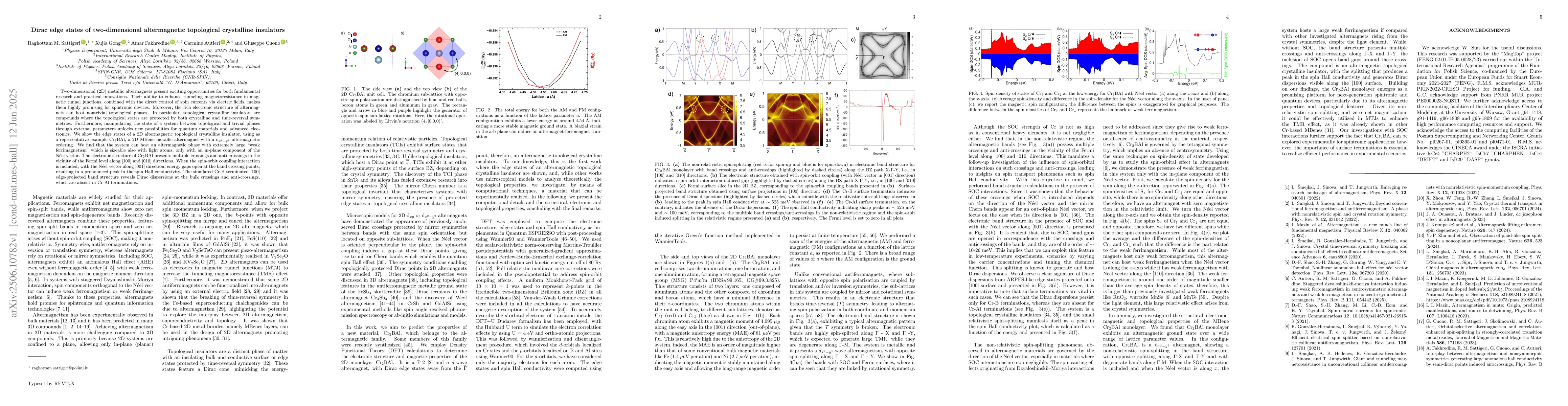 Thumbnail for Dirac edge states of two-dimensional altermagnetic topological
  crystalline insulators