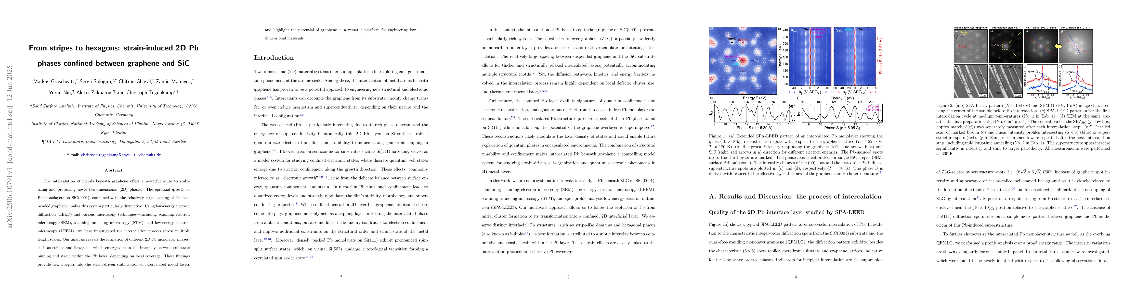 Thumbnail for From stripes to hexagons: strain-induced 2D Pb phases confined between
  graphene and SiC