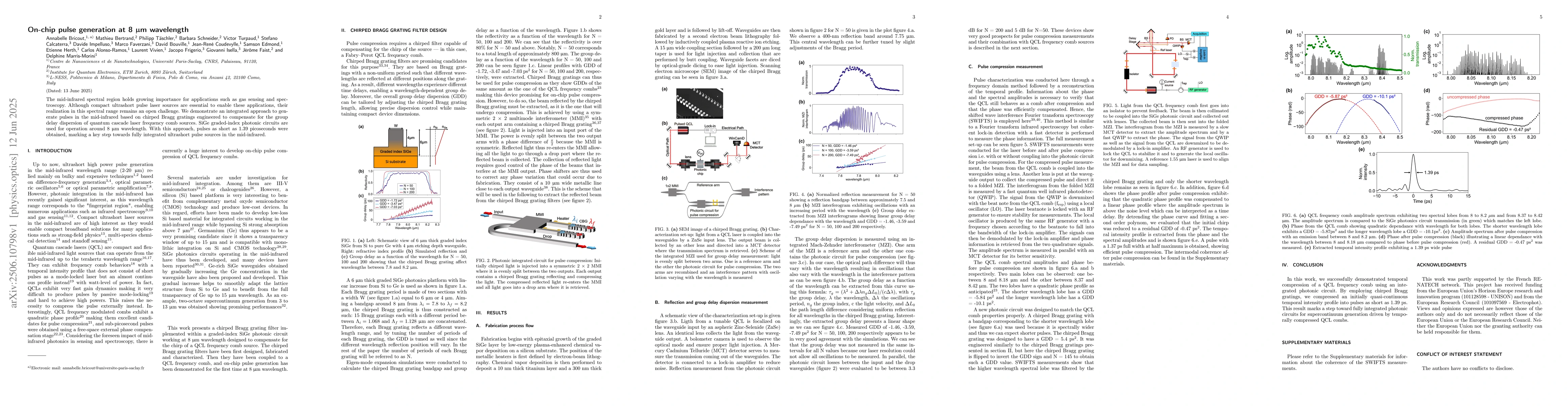 Thumbnail for On-chip pulse generation at 8 μm wavelength